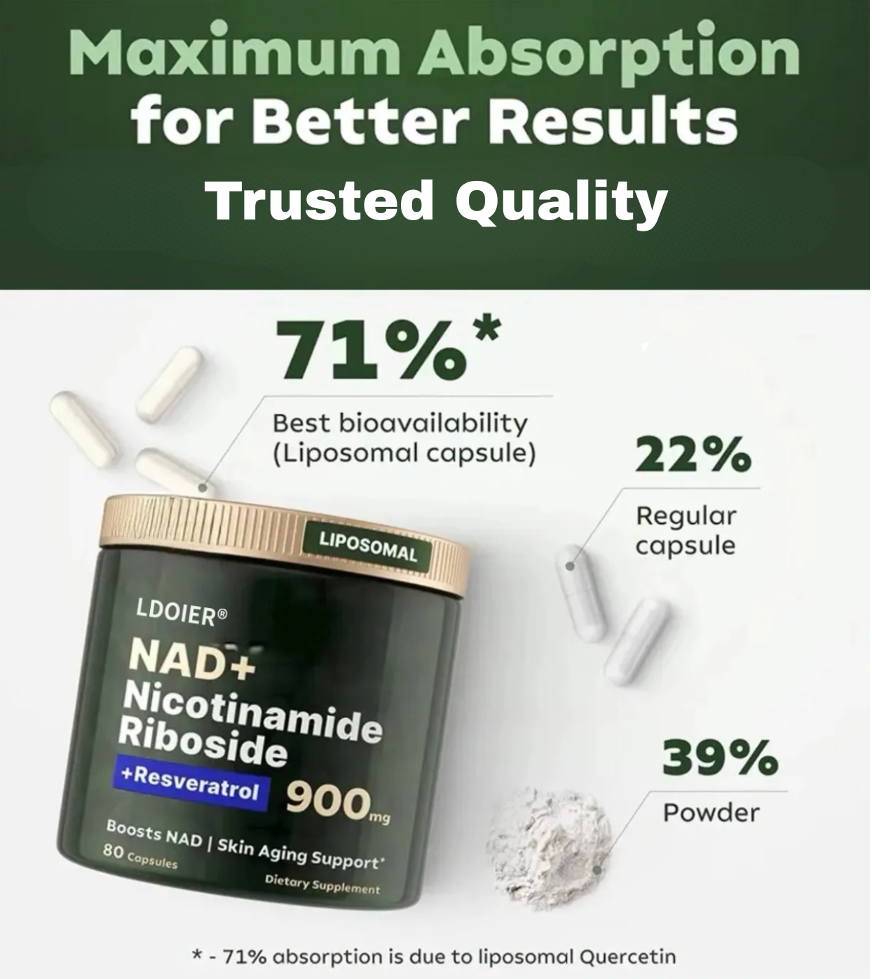 NAD+ Supplement